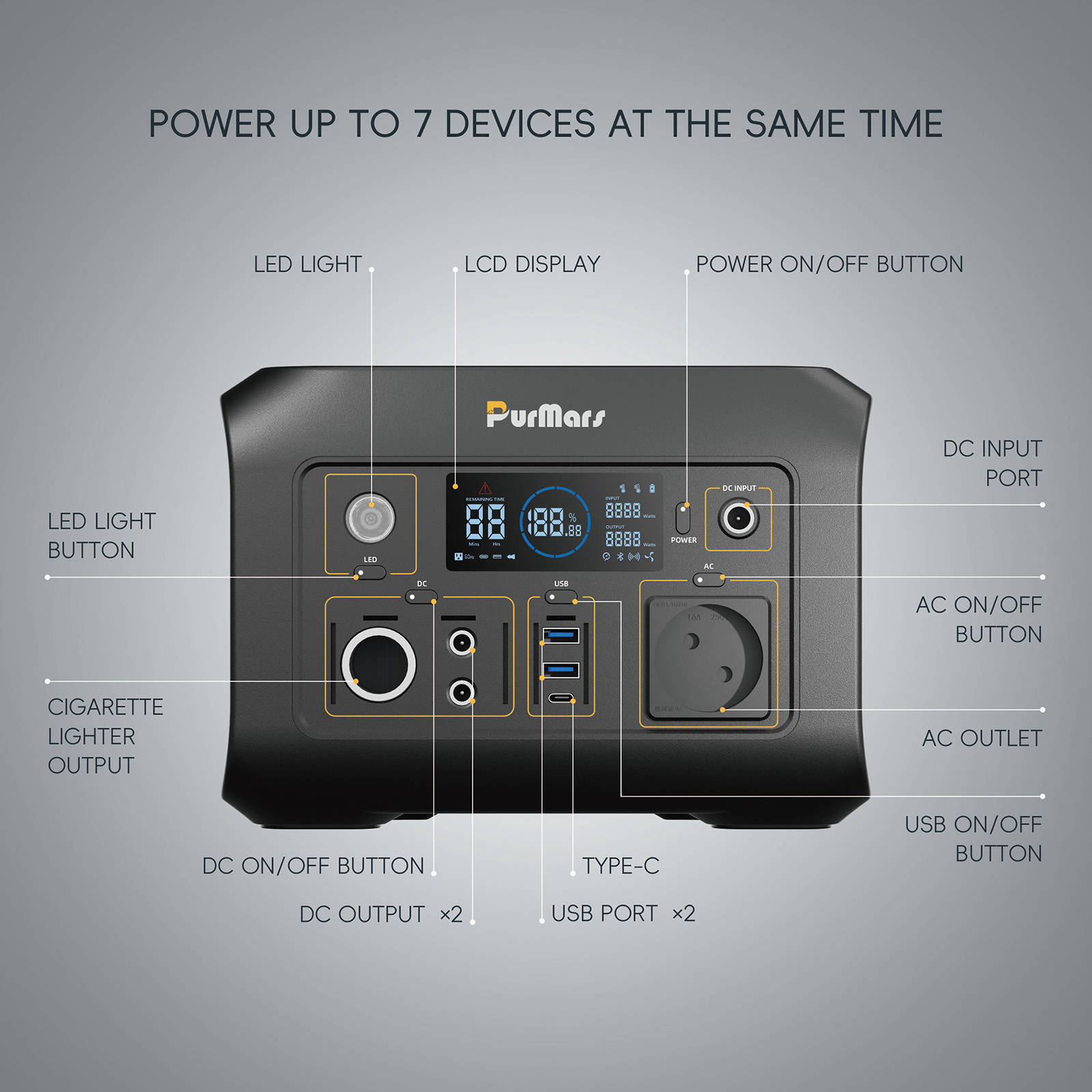 TragbarePower Station P300|300 W