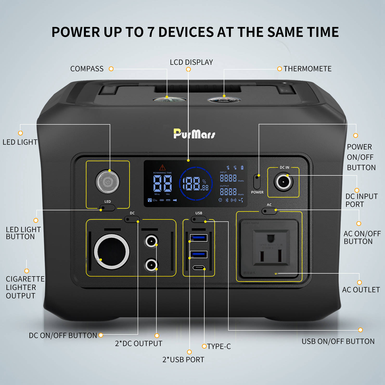 Tragbare Power Station P300 plus|300 W|Kompresse & Thermometer