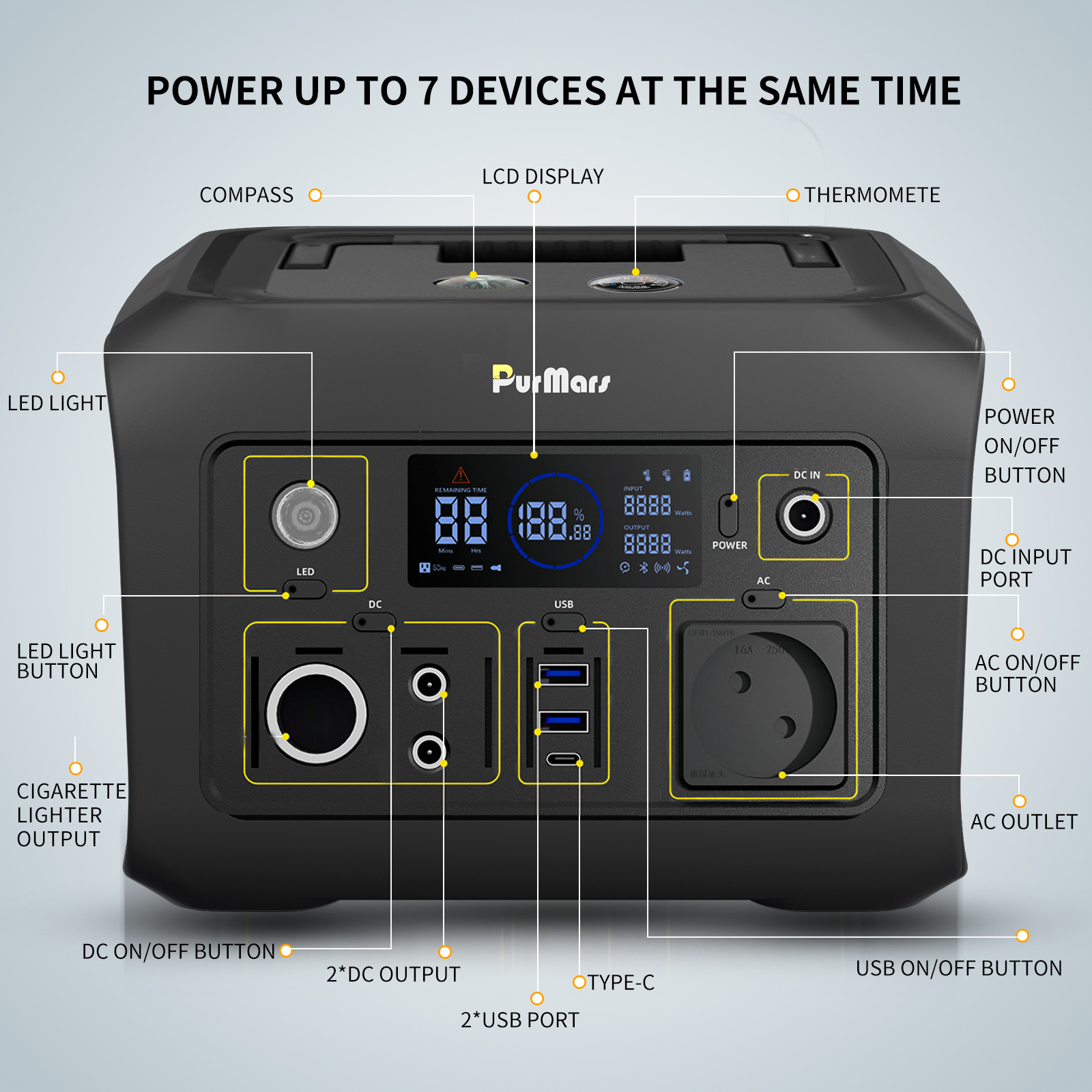 Tragbare Power Station P300 plus|300 W|Kompresse & Thermometer